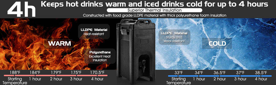 5 Gallon Insulated Beverage Dispenser/Server Food-grade Hot & Cold Drink Carrier with Handles & Spring Action Faucet