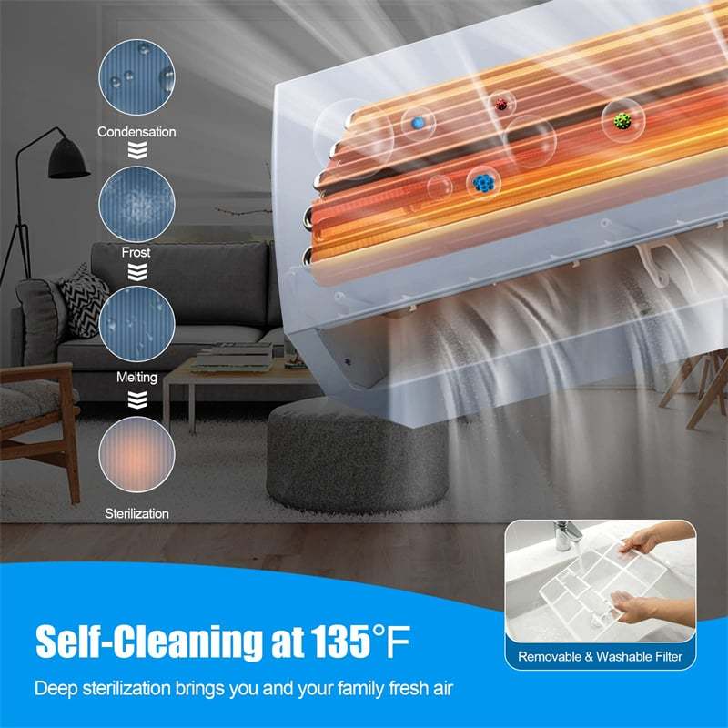 18000 BTU 19 SEER2 Ductless Mini Split Air Conditioner & Heater, 208-230V Energy Efficient Wall-Mounted Inverter AC Unit with Heat Pump for 1250 Sq.Ft