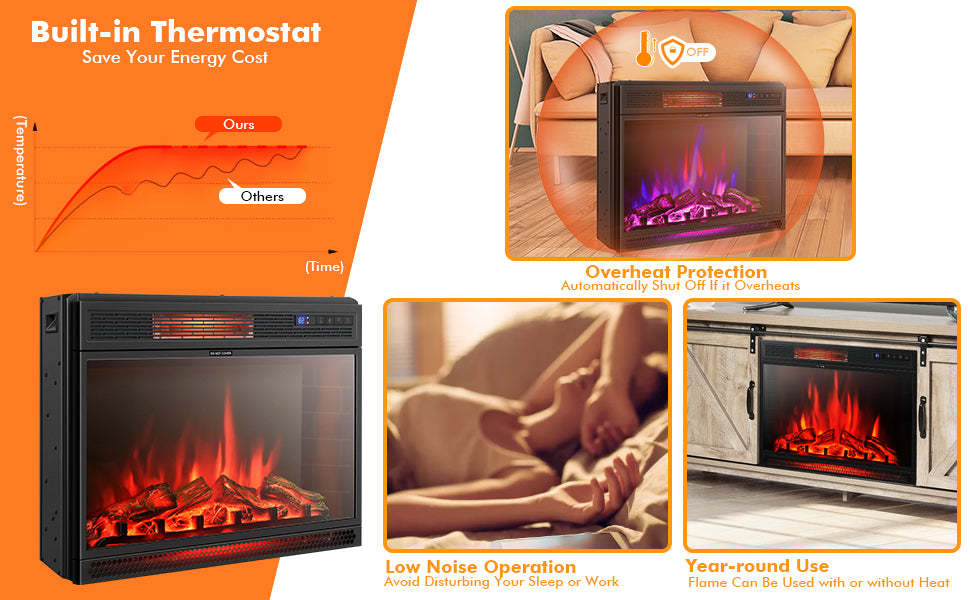 25" Electric Fireplace Insert 1350W Freestanding & Recessed Fireplace Heater with Remote Control & 3 Flame Colors