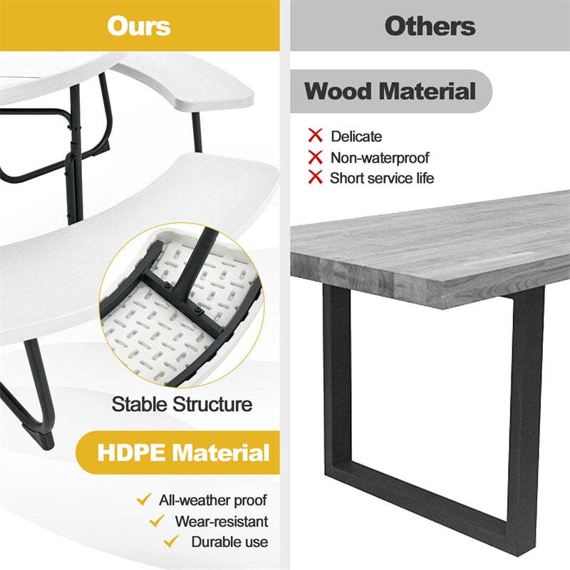8-Person Outdoor Round HDPE Picnic Table & Bench Set with Umbrella Hole, Metal Frame, 2000LBS Capacity Patio Table Bench Set for Backyard Garden