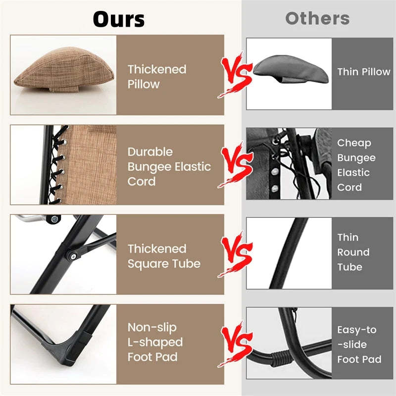 Adjustable Zero Gravity Chair Folding Reclining Outdoor Lounge Chair with Cushion, Pillow & Side Tray