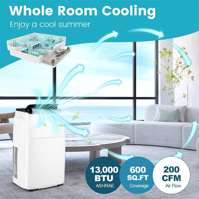 13000 BTU Portable Air Conditioner & Heater, 4-in-1 Smart WiFi Enabled AC Cools 600 Sq.Ft with Dehumidifier, Fan, Remote & Window Kit for Home Office