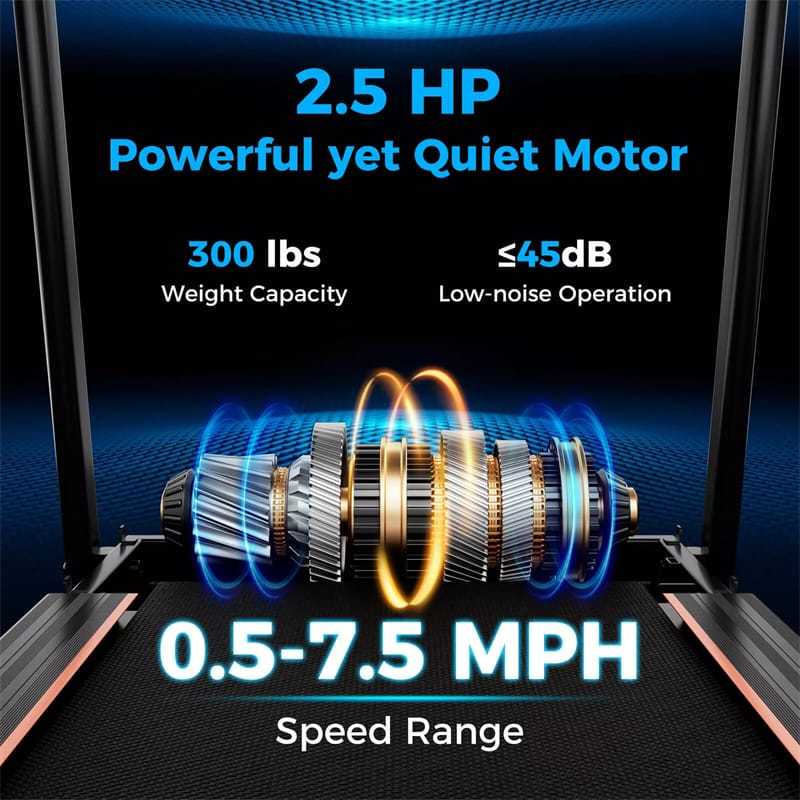 2.5 HP Walking Treadmill for Seniors with Long Handrails, Pulse Sensors, LED Display, 300 lbs Capacity, Recovery Fitness Exercise Machine for Home