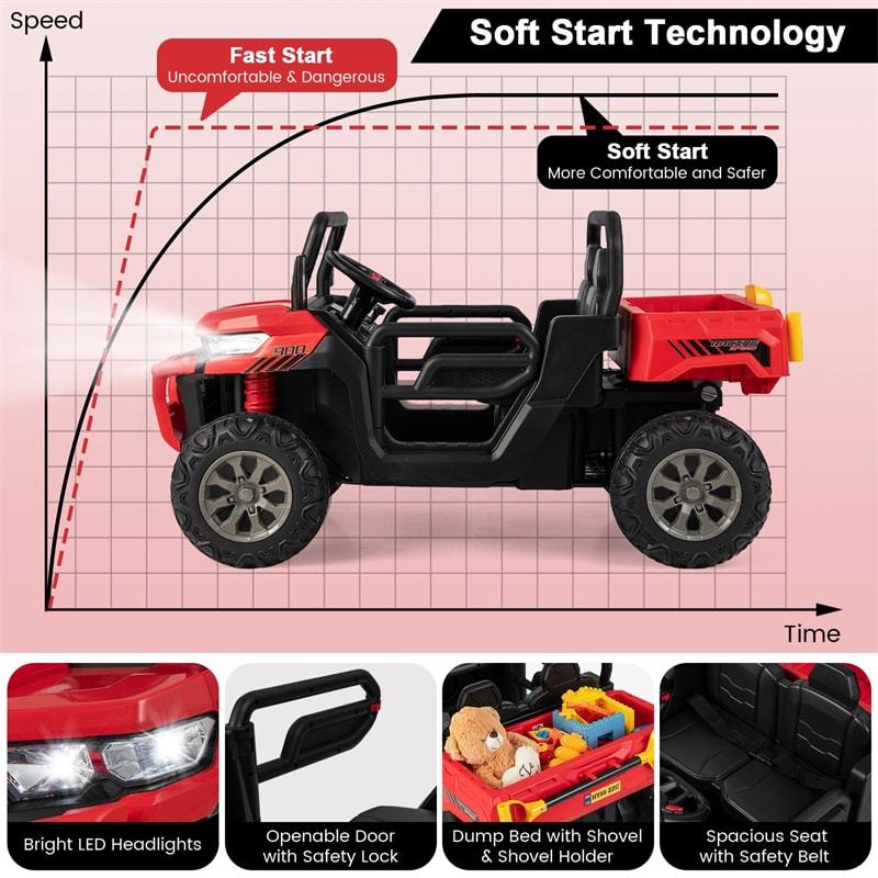 24V 2-Seater Ride-On Dump Truck, Kids Electric UTV with Dump Bed, Shovel, Remote Control & Dual Motors, Battery Powered Ride-On Car for Child