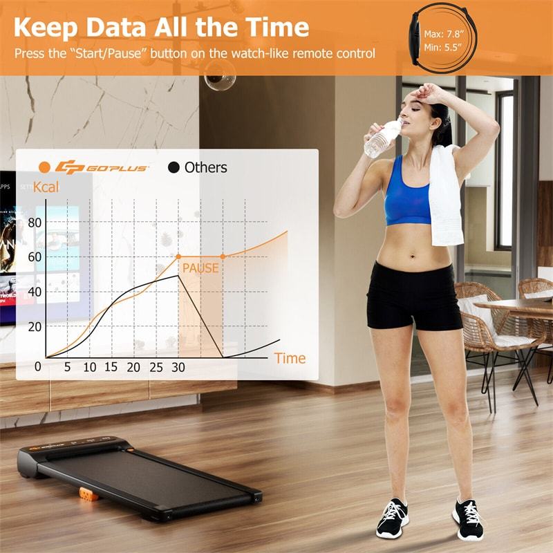 Walking Pad Under Desk Treadmill with LED Touch Screen, Watch-Like Remote Control, 12 Preset Programs, 265lbs Capacity for Home & Office