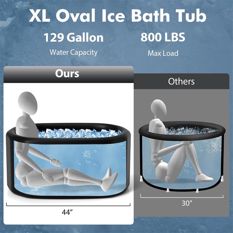 XL 129 Gal Oval Ice Bath Tub with Cover, Pump, Backpack, Portable Inflatable Cold Plunge Tub for Cold & Hot Therapy, Indoor/Outdoor Use