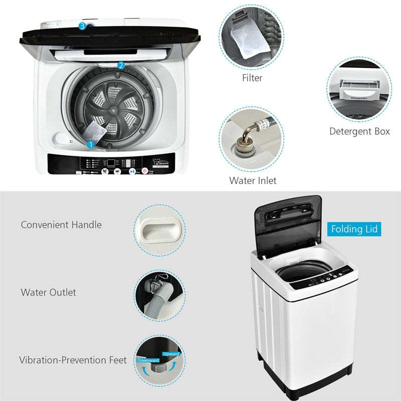 Full-Automatic Washing Machine, Energy Star 1.5Cu.Ft Portable Laundry Washer & Spinner Combo 11lbs Capacity with 8 Programs for Apartment, Dorm