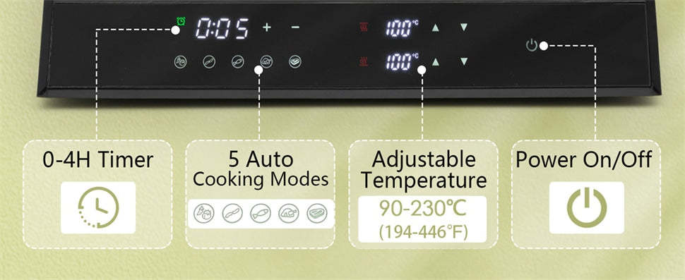 3-in-1 Electric Panini Press Sandwich Grill Maker with Non-Stick Double Sided Grill Plates & 5 Auto Cooking Mode