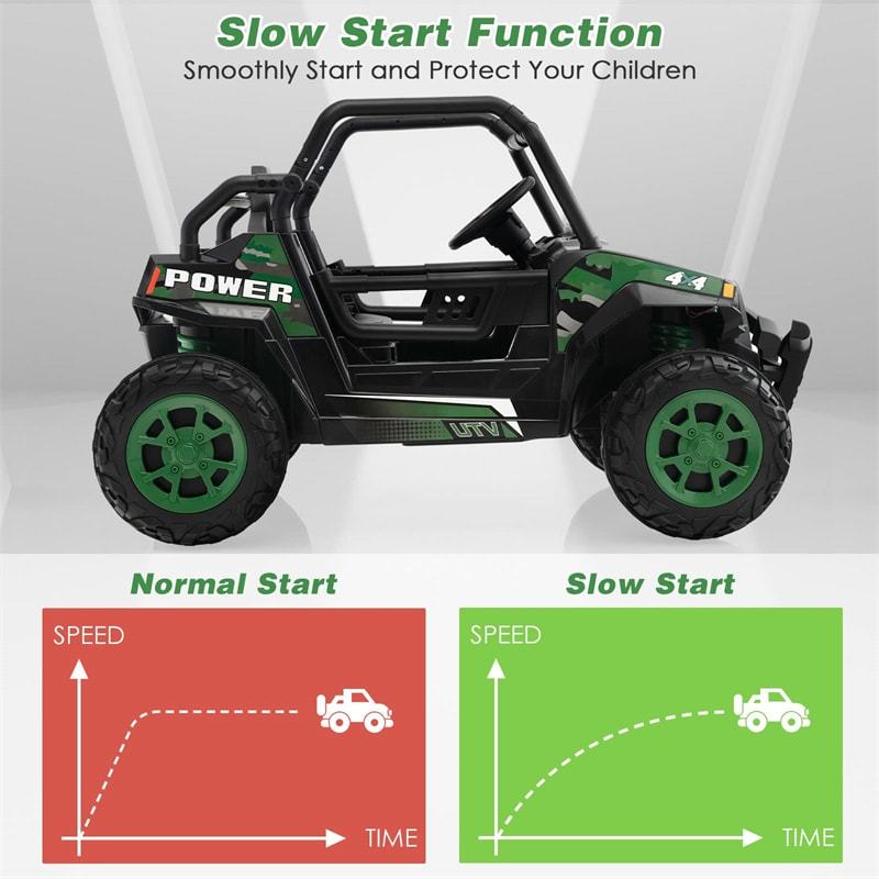 12V Electric Kids Ride-on UTV Car Battery Powered Off-Road Truck with Remote Control LED Lights Music
