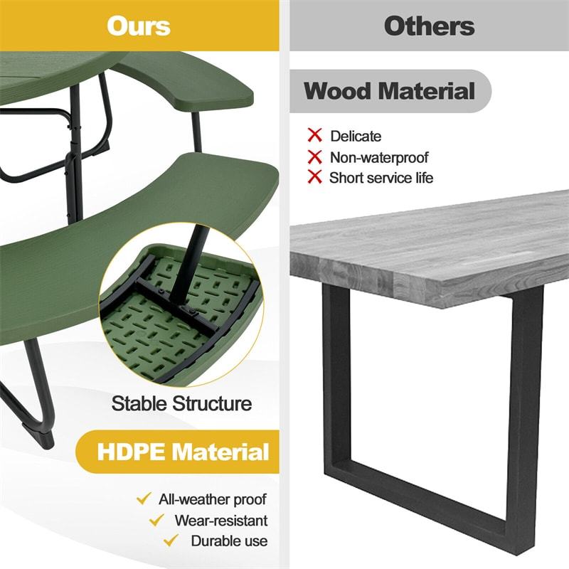 8-Person Outdoor Round HDPE Picnic Table & Bench Set with Umbrella Hole, Metal Frame, 2000LBS Capacity Patio Table Bench Set for Backyard Garden