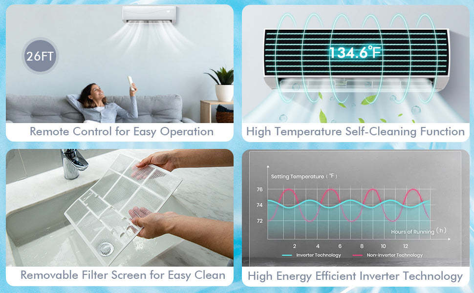 18000 BTU Mini Split Air Conditioner 17 SEER 208-230V Wall-Mounted Ductless AC Unit with Heat Pump