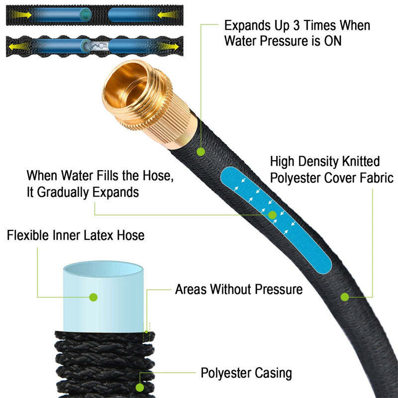 100ft Expandable Garden Hose Pipe with Spray Nozzle