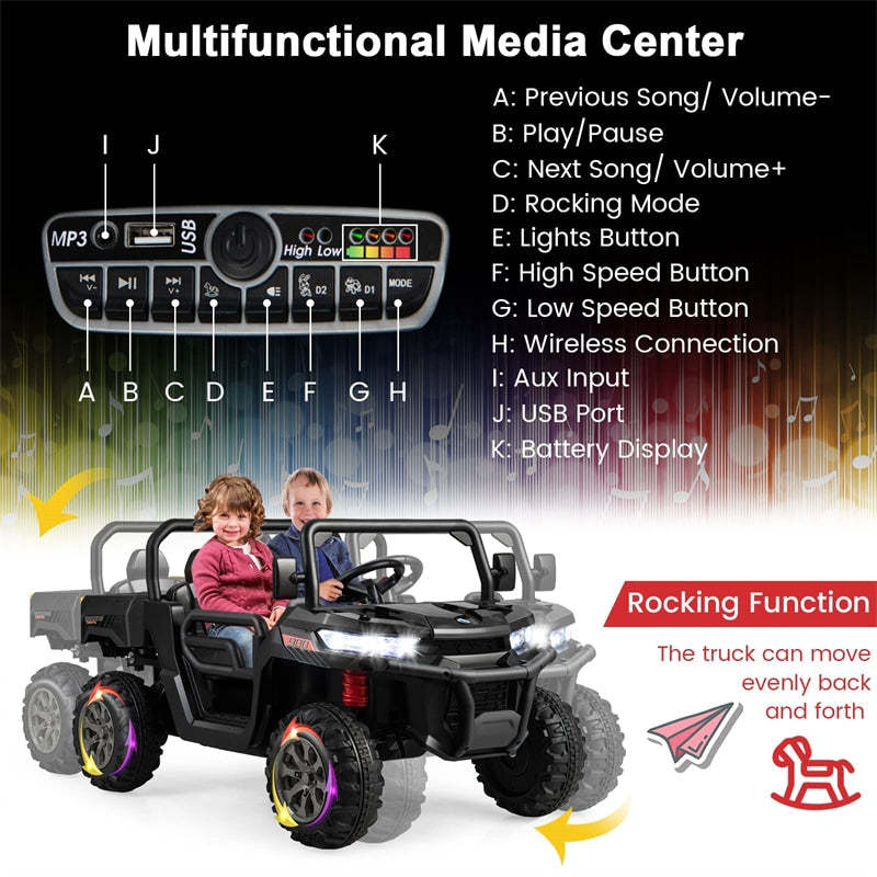 12V 2 Seater Ride On Dump Truck Kids UTV Car with Remote Control Electric Dump Bed Shovel Rocking Function