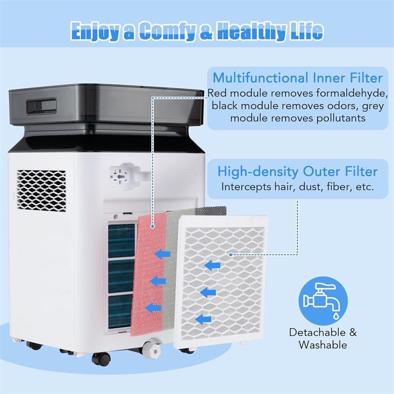 70 Pint Dehumidifier with Pump, Drain Hose & 24H Timer, 4500 Sq.Ft Dehumidifier On Wheels for Basement, Home, 2.2 Gallon Water Tank, Energy Efficient
