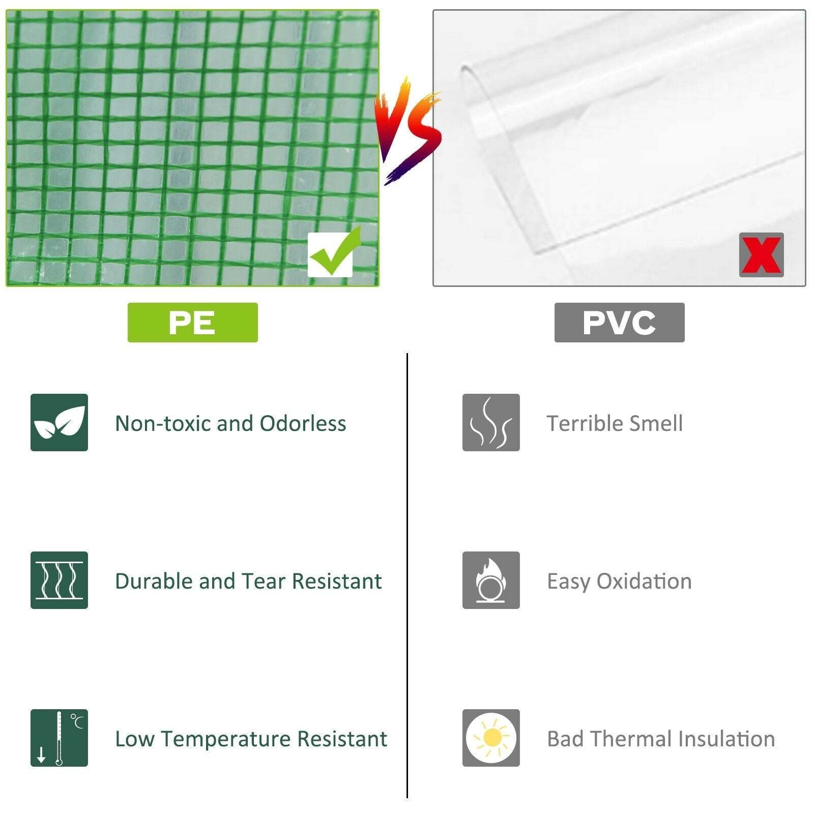 8’ x 6’ Outdoor Portable Walk-in Greenhouse with Roll-up Doors and Windows