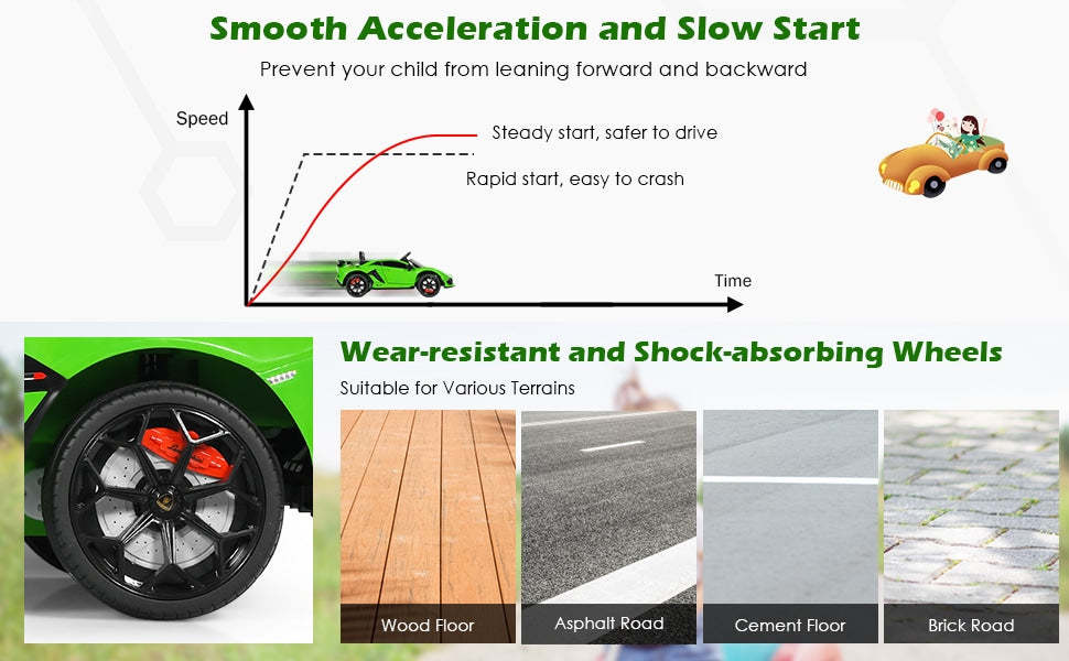 12V Battery Powered Lamborghini SVJ Kids Ride On Car with Trunk & Remote Control