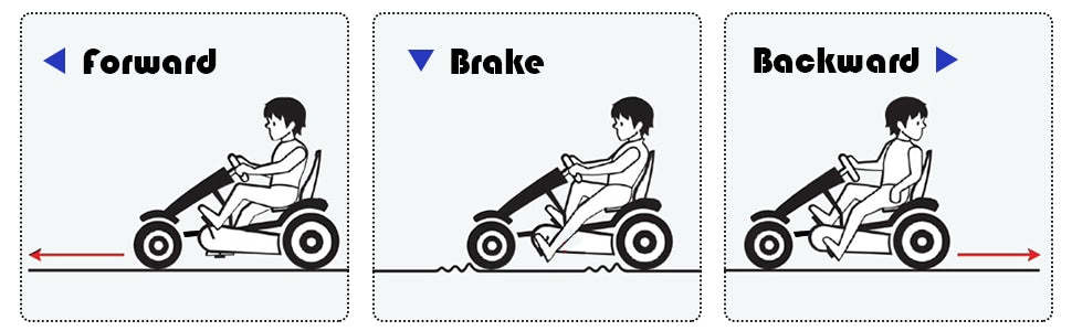 Kids 4 Wheel Pedal Go Kart Powered Ride On Toys with Adjustable Seat