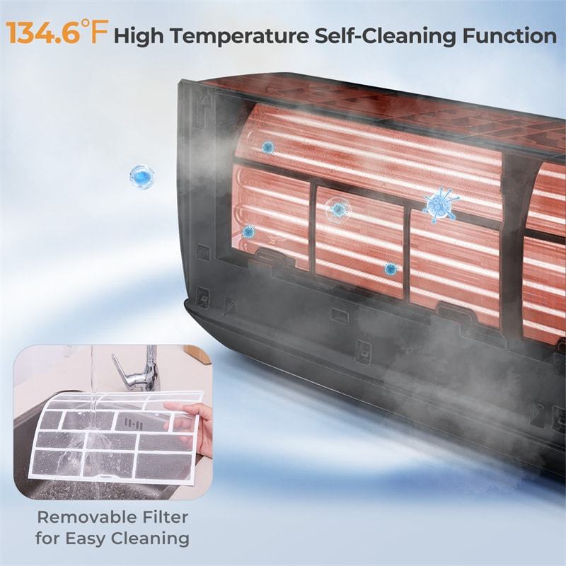 12000 BTU 22 SEER2 208-230V Wifi Enabled Mini Split Air Conditioner & Heater, Energy Star Wall Inverter AC Unit with Heat Pump & Assembly Kit