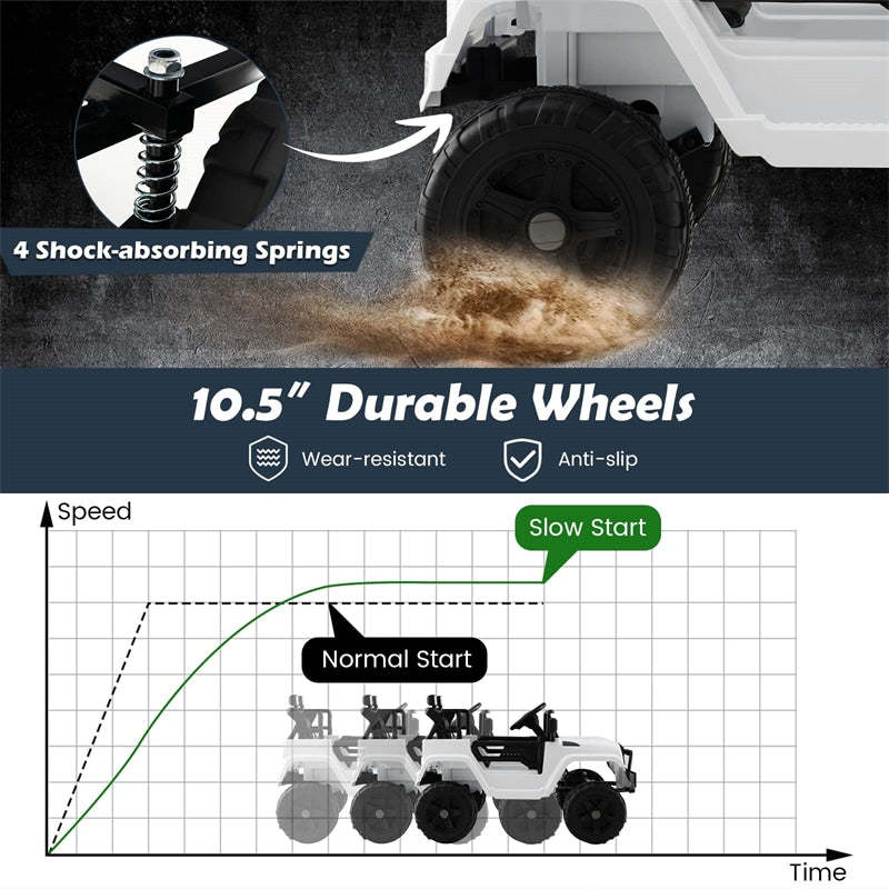12V Kids Ride-On Truck, Battery Powered Electric Vehicle with Remote Control, Headlights, Music, Ride-On Cars for Boys & Girls