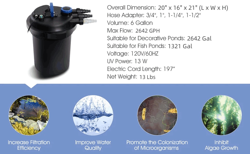 Pond Filter 4000 Gallons Bio Pressure Pond Filter with 13W UV-C Sterilizer Light & 4 Hose Adapters, 2642 GPH Pond Filter System for Garden Pool