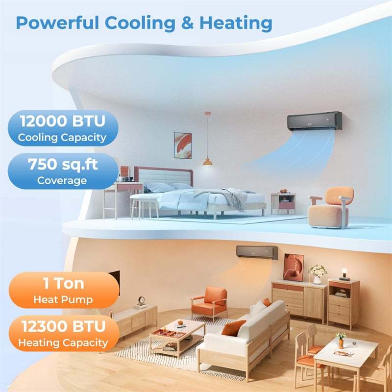 12000 BTU Wifi Enabled Mini Split Air Conditioner & Heater, 21 SEER2 208-230V Inverter AC Unit Cools 750 Sq. Ft Energy Efficient Split AC w/ Heat Pump