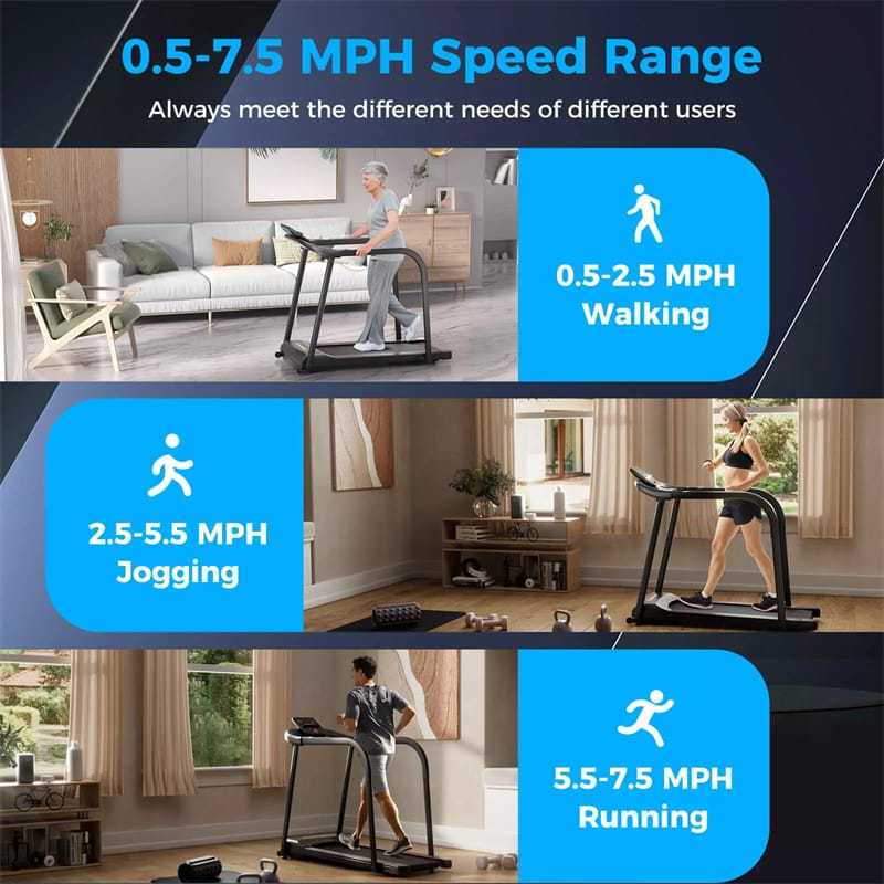 2.5 HP Walking Treadmill for Seniors with Long Handrails, Pulse Sensors, LED Display, 300 lbs Capacity, Recovery Fitness Exercise Machine for Home