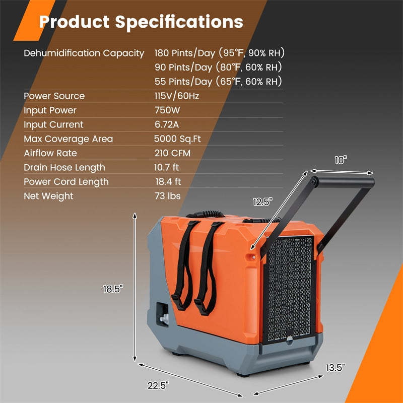 180 Pints Commercial Dehumidifier with Pump, Drain Hose & Auto Defrost, 6,000 Sq. Ft Industrial Dehumidifier for Basement, Job Site, Water Damage