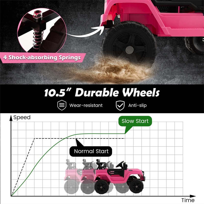 12V Kids Ride-On Truck, Battery Powered Electric Vehicle with Remote Control, Headlights, Music, Ride-On Cars for Boys & Girls