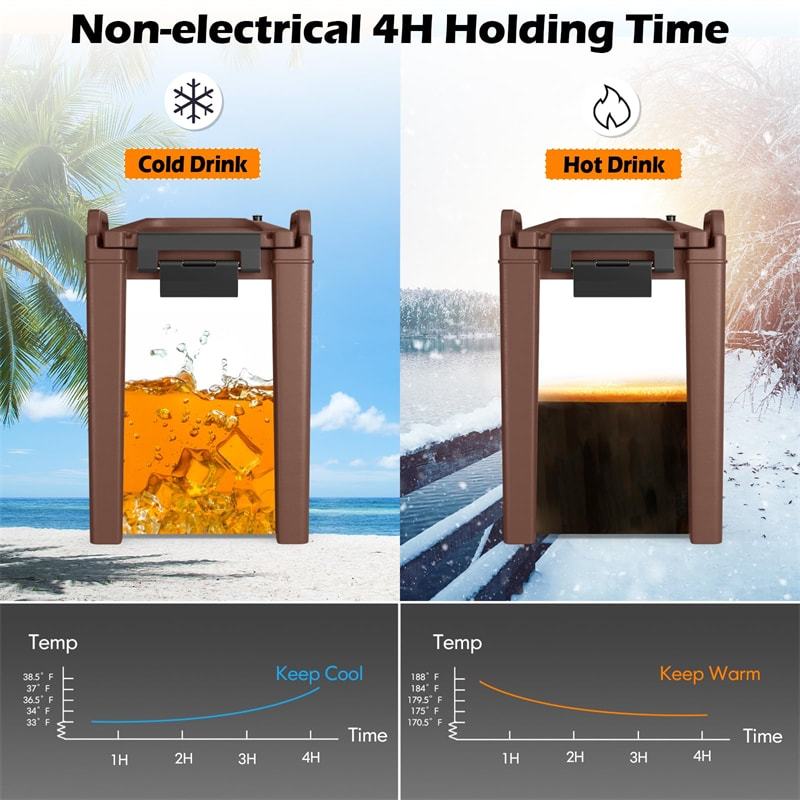 5 Gallon Insulated Beverage Dispenser/Server Food-grade Hot & Cold Drink Carrier with Handles & Spring Action Faucet