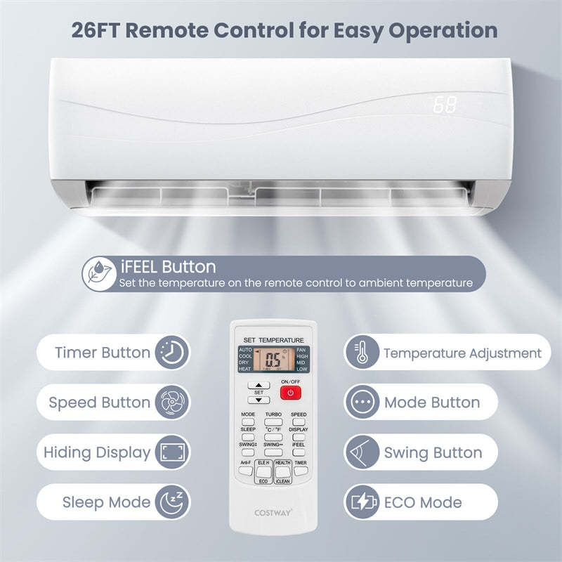 12000 BTU Mini Split Air Conditioner 17 SEER 115V Wall-Mounted Ductless AC Unit with Heat Pump