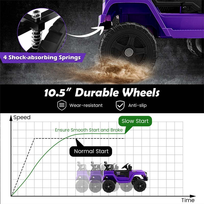 12V Kids Ride-On Truck, Battery Powered Electric Vehicle with Remote Control, Headlights, Music, Ride-On Cars for Boys & Girls