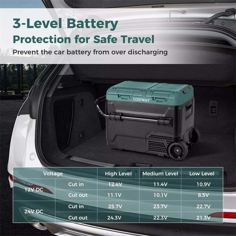 12V Dual Zone Car Refrigerator On Wheels 53-Quart Portable Car Fridge Freezer for RV Camping with Touch Control Panel, ECO Mode, Reversible Lids