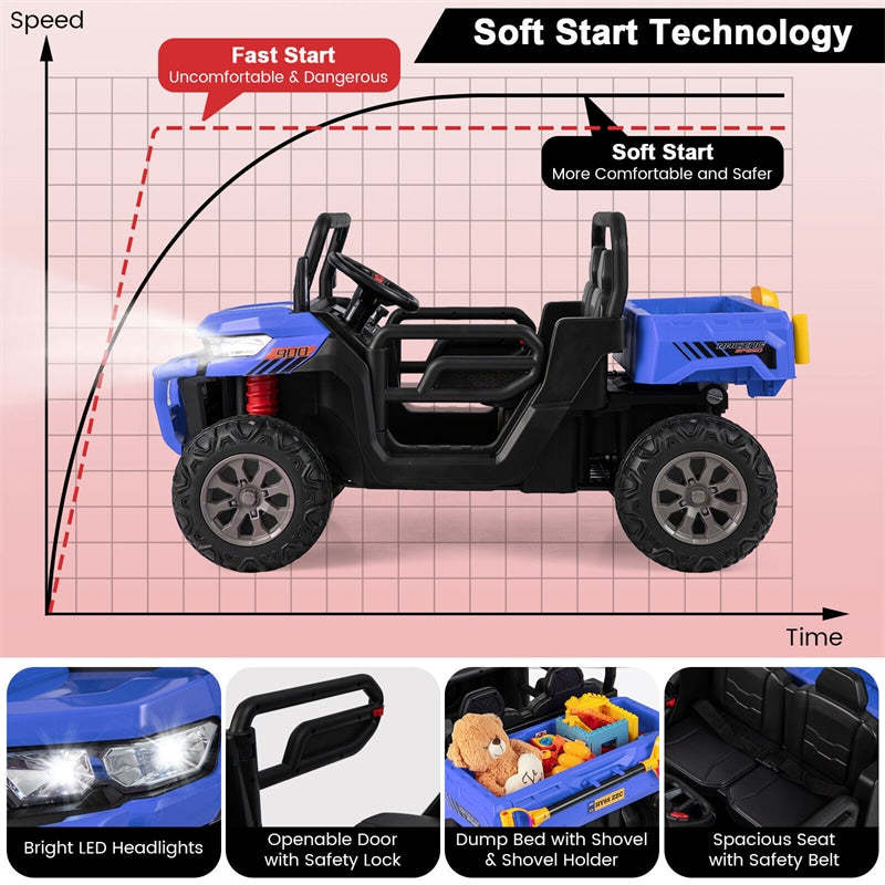 2-Seater Ride On Kids Car, 12V Off-Road UTV Electric Dump Truck with Remote, Dump Bed, Shovel & Rocking Function, Toddler Battery Ride On Toy