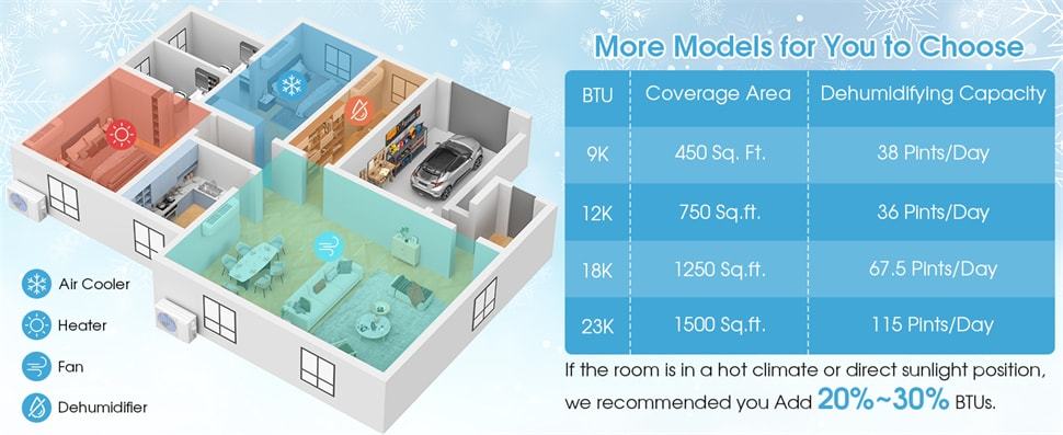 12000 BTU Mini Split Air Conditioner & Heater w/ Heat Pump, 20 SEER2 115V Wall-Mount Ductless Inverter AC Unit Cools up to 750 Sq.Ft, Installation Kit