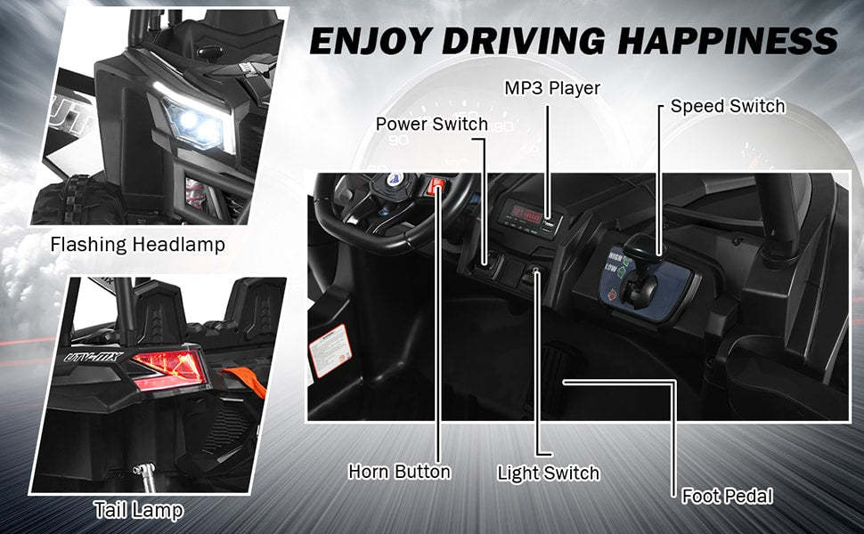 12V 2-Seater Kids Electric Ride-On SUV Off-Road UTV Car with Remote Control