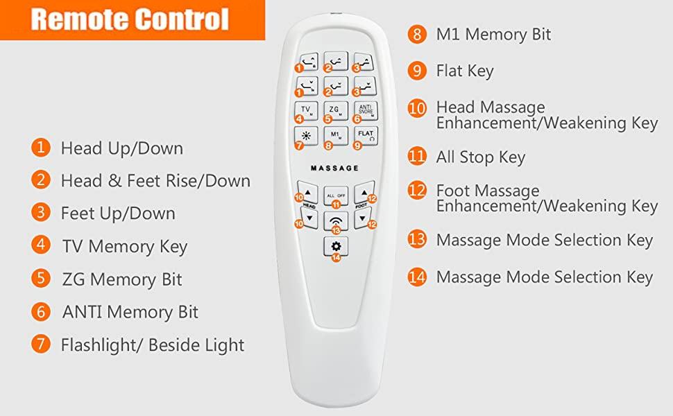 Zero Gravity Electric Adjustable Bed Base with Massage & Remote - Twin XL Size