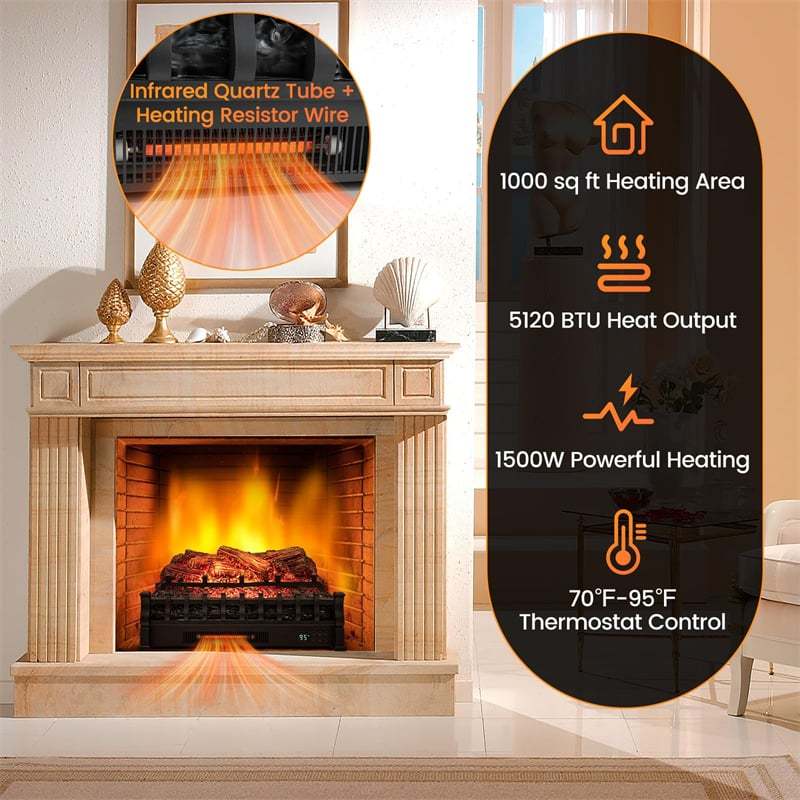 26” Infrared Quartz Electric Fireplace Log Heater 1500W Fireplace Insert with Realistic Pinewood Ember Bed, Remote Control & Overheat Protection