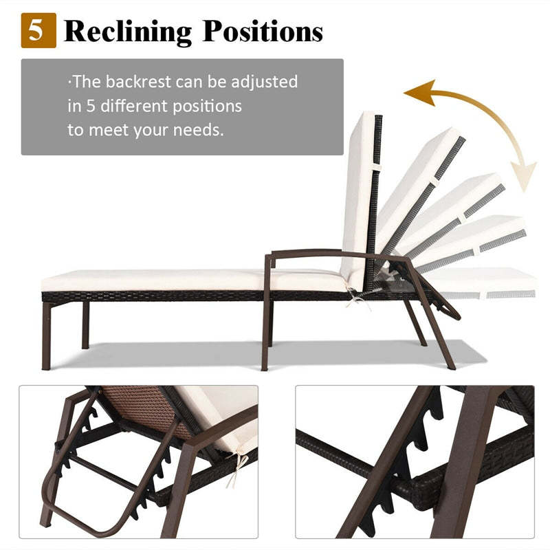 2PCS Wicker Outdoor Chaise Lounge Chairs with Cushions & 5 Adjustable Backrest, PE Rattan Patio Sun Loungers for Poolside, Backyard, Deck