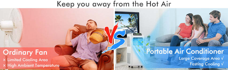 8000 BTU Portable Air Conditioner Energy-Saving 3-in-1 Air Cooler with Built-in Dehumidifier, Fan & Remote Control for Home Office