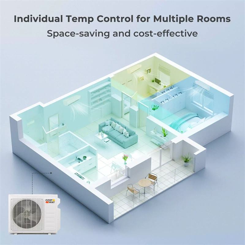 36000 BTU 3 Zone Mini Split Air Conditioner with Heat Pump, 21.5 SEER2 Wifi Enabled Inverter Split System AC Unit Works with Alexa