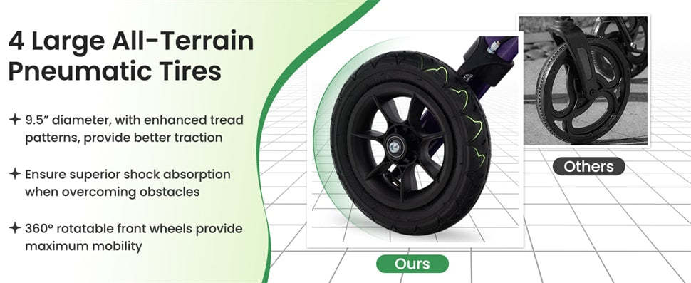 Foldable Rollator Walker for Seniors, Height Adjustable Rolling Walker with Seat, 9.5" Pneumatic Wheels, Storage Bag, Bariatric Rollator 350LBS