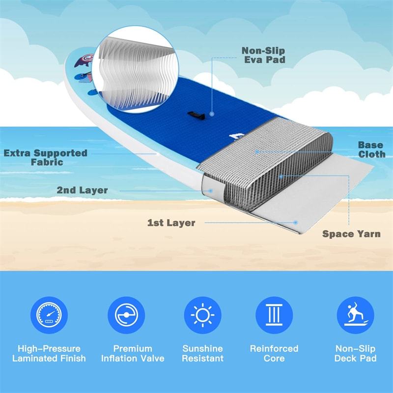 10FT Inflatable Stand Up Paddle Board SUP Board with Adjustable Paddle, Hand Pump, Leash, Accessory Pack, Carrying Bag & Repair Kit