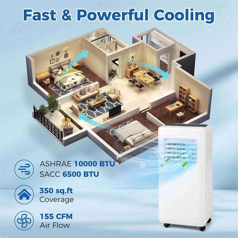 10000BTU Portable Air Conditioner 3-in-1 Quiet AC Unit with Fan, Dehumidifier, Smart Sleep Mode, Remote Control, Window Installation Kit