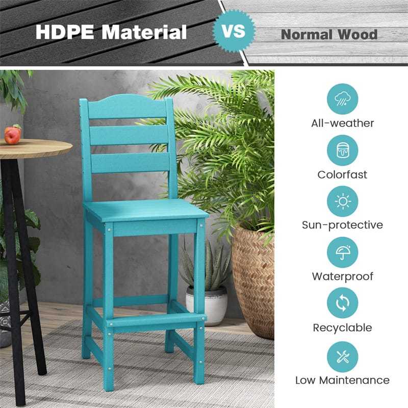 Outdoor HDPE Bar Stools Set of 2, 30" Tall All-Weather Patio Bar Chairs with Backrest & Footrest for Garden, Backyard, Easy Maintenance