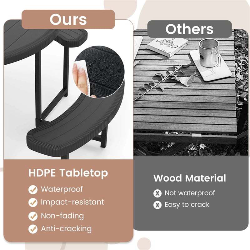 8 Person Round Outdoor Picnic Table Bench Set with Umbrella Hole, HDPE Tabletop, Metal Frame & 2000lbs Capacity for Patio, Garden, Lawn