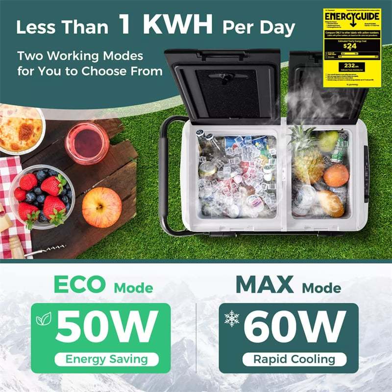 12V Dual Zone Car Refrigerator On Wheels 53-Quart Portable Car Fridge Freezer for RV Camping with Touch Control Panel, ECO Mode, Reversible Lids