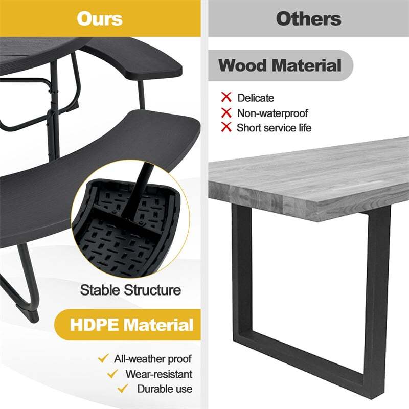 8-Person Outdoor Round HDPE Picnic Table & Bench Set with Umbrella Hole, Metal Frame, 2000LBS Capacity Patio Table Bench Set for Backyard Garden