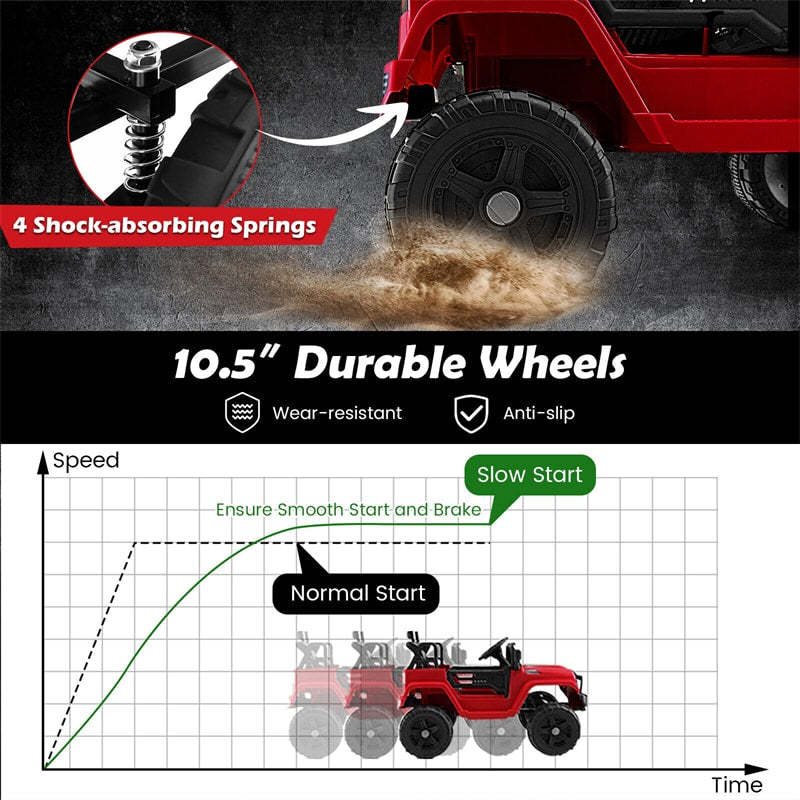 12V Kids Ride-On Truck, Battery Powered Electric Vehicle with Remote Control, Headlights, Music, Ride-On Cars for Boys & Girls