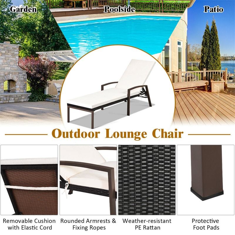 2PCS Wicker Outdoor Chaise Lounge Chairs with Cushions & 5 Adjustable Backrest, PE Rattan Patio Sun Loungers for Poolside, Backyard, Deck