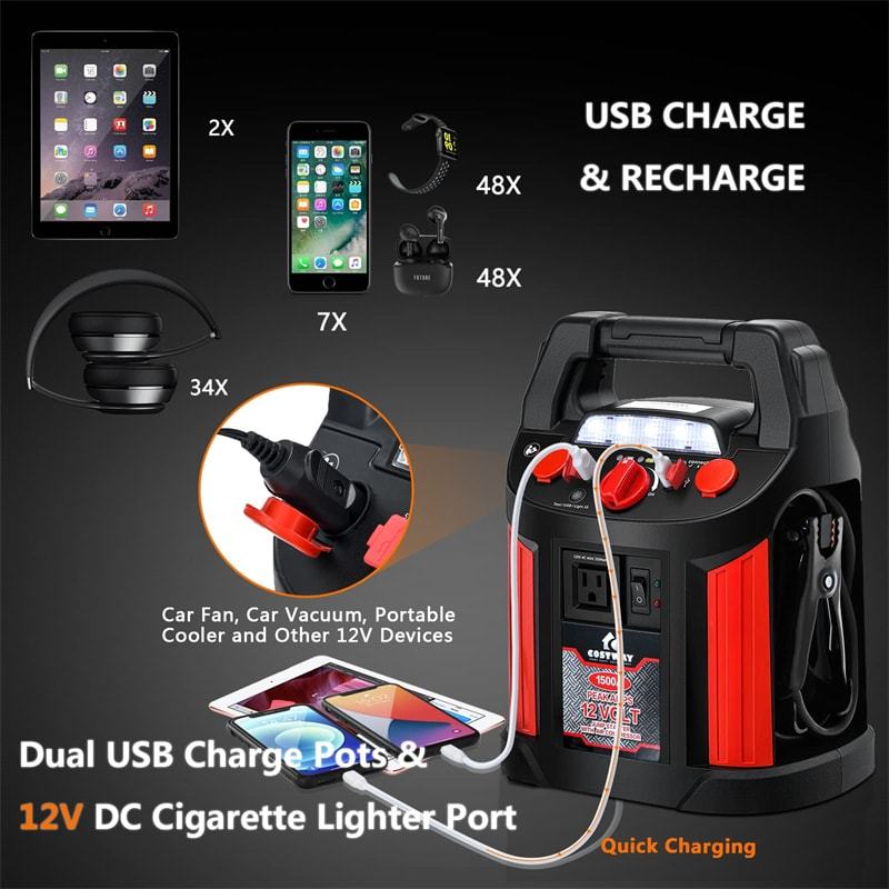 1500A Peak Jump Starter, 180 PSI Air Compressor, Portable Power Bank with 2 USB Ports, Smart Clamps & LED Flashlight for Car Battery & Emergency Use